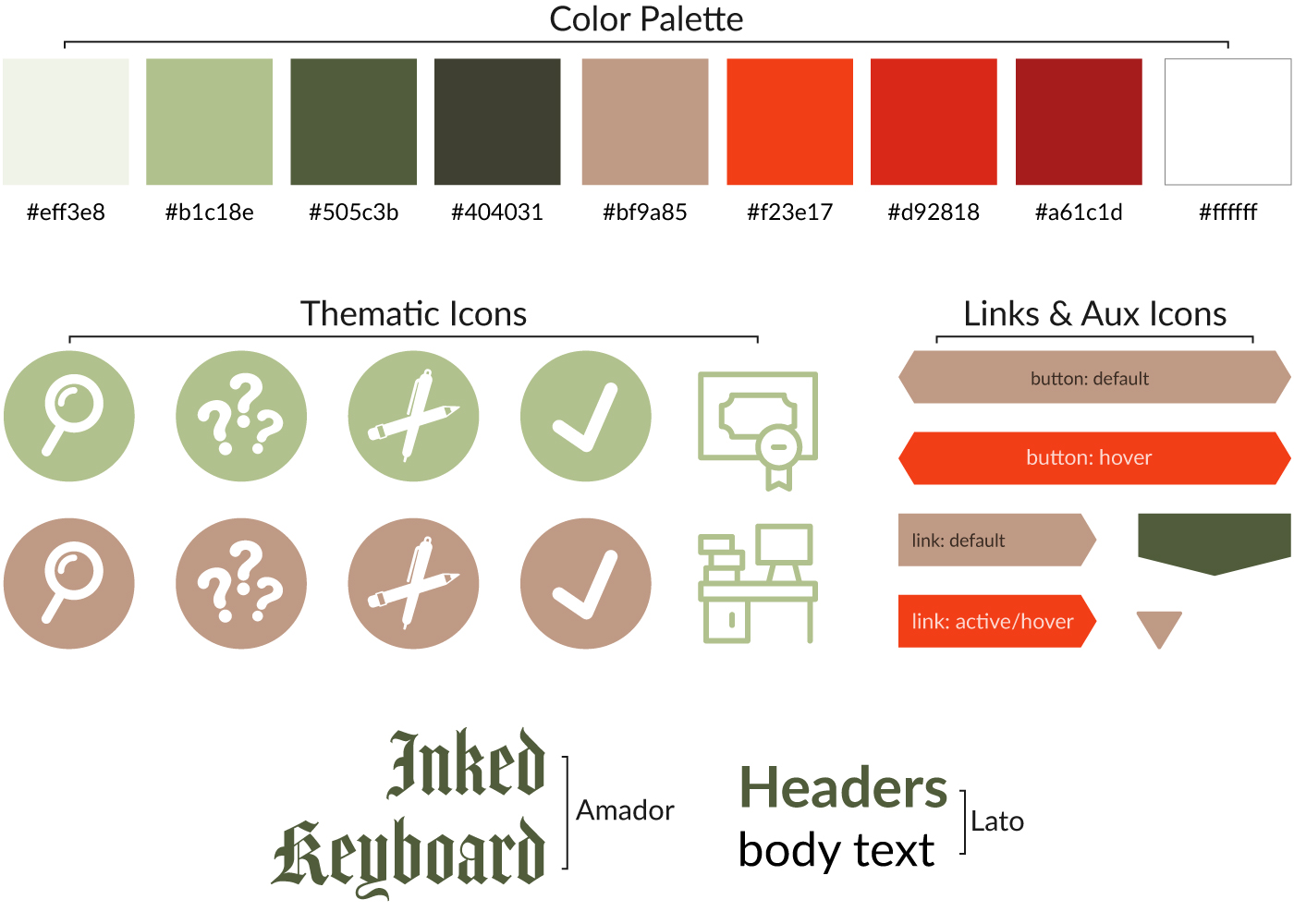 an image of a mini style guide for this website fonts colors icons